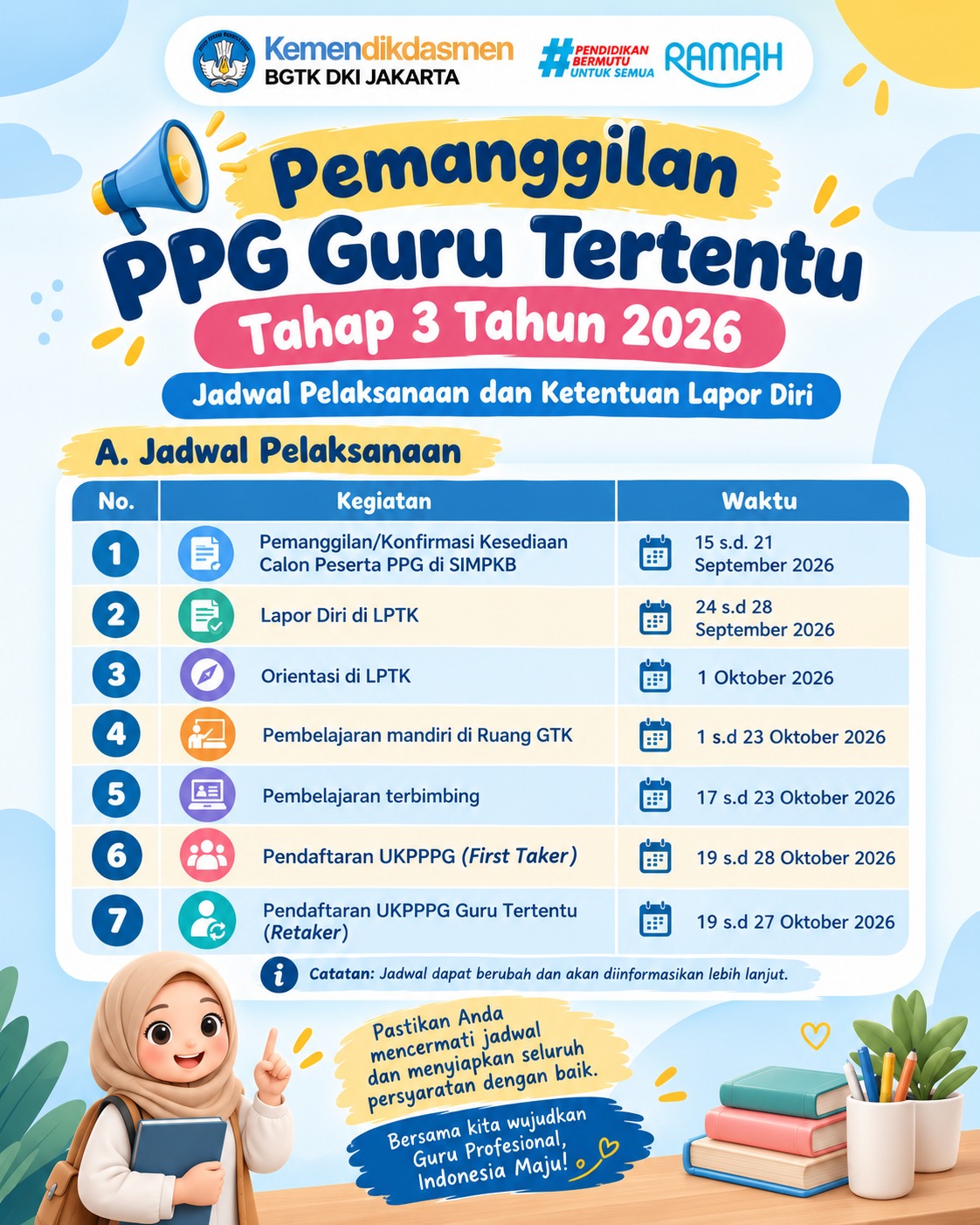Info penting PPG Tahap 3 Tahun 2026